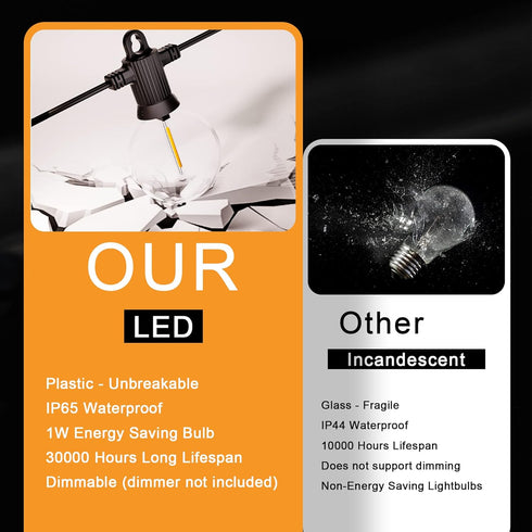 25FT 13 G40 Bulb(1 Dimmable 2700K Zuske Outdoor String Lights, Patio Lights with Shatterproof Globe Spare), Waterproof