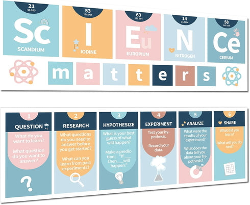 Boho Science Classroom Decoration - Rainbow Science Banner and Poster Set for Laboratory Bulletin Board