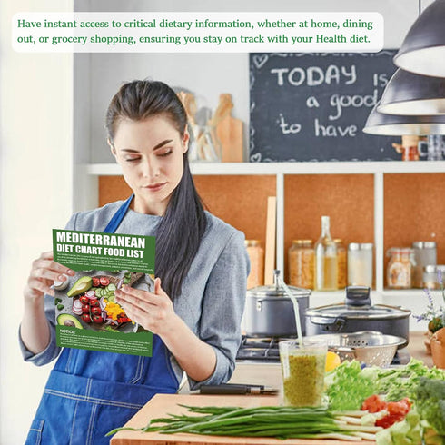 Set 3 Mediterranean Diet Chart Food List, Mediterranean Ingredient Meal Plan, Printed Cookbooks, Serving Sizes Calories