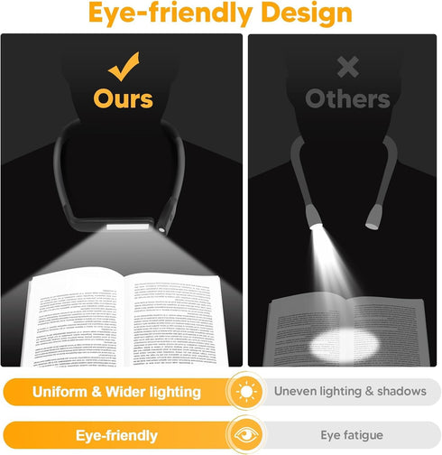2000mAh 10-80Hrs Neck Reading Light Book Lovers Gifts, Rechargeable Eye-friendly Wide Lamp Book Light, Birthday Mothers