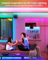 6.6ft, 64 Pak LED Lights for Bedroom Smart RGB+IC LED Strip Lights with App, Music Sync Color Changing Flexible LED