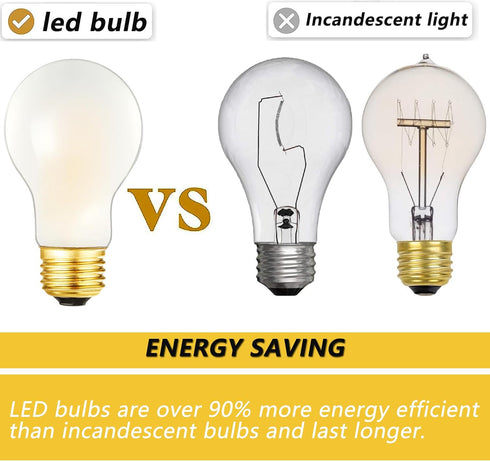 Bulbs 40W, E26 Dimmable Bulbs 4W, 4000K White,400LM, AC120V, A19 Bulbs 90 CRI,6Pack Frosted Vintage LED Edison LED