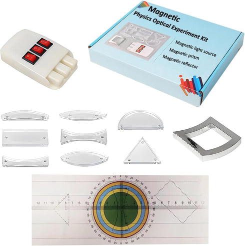 Magnetic Physics Optical Experiment Kit with Adjustable Triple Laser Source, Prisms, Reflectors,