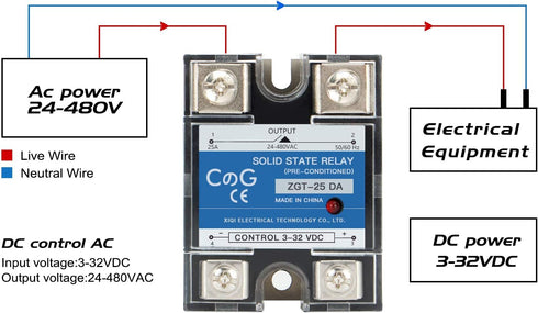 CG Solid State Relay SSR-25DA, DC to AC Input 3-32VDC, Output 24-480VAC, 25A Single Phase, Plastic Cover