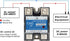 CG Solid State Relay SSR-25DA, DC to AC Input 3-32VDC, Output 24-480VAC, 25A Single Phase, Plastic Cover