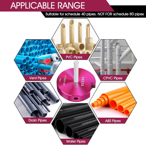PVC Pipe Reamer with 3-Inch Head, PVC Fitting Saver, 3/8-Inch Hex Shaft for 3" Schedule 40 PVC CPVC ABS Pipe