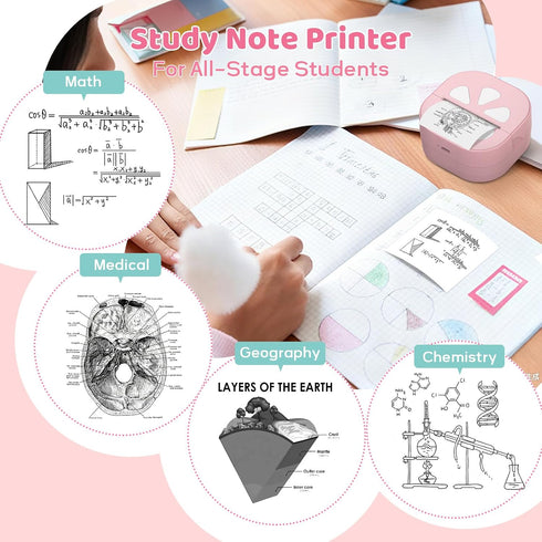 HKHKPI Mini Sticker Printer Thermal Sticker Maker Machine,Bluetooth Print Pods for Kids Teens Gifts,Pocket Printpod