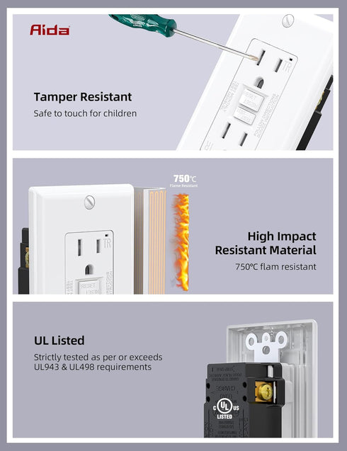 AIDA Self-Test 15 Amp Indoor Duplex GFCI Receptacle Wall Outlet Charger with LED Indicator, White, UL Certified (1 Pack)