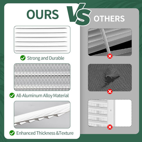 TIHCXNY 1 Pack 12" 12"Inch) (White x Gable Vents, Aluminum Walls, Lofts, Garages etc with Screened Metal Shed Vents