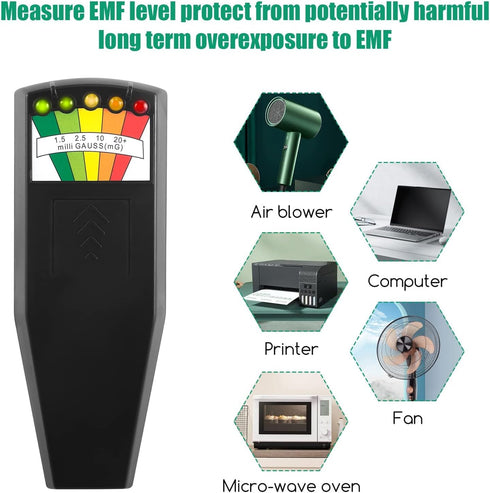 LED EMF Meter - Ghost Hunting Equipment, Electromagnetic Radiation Detector, EMF Tester for Home Inspections, Great for