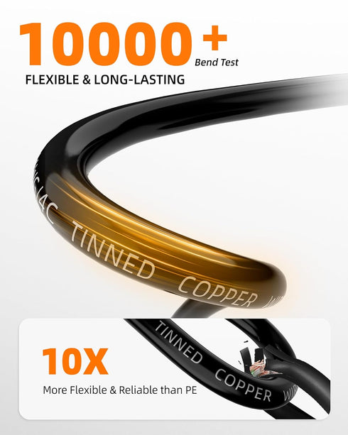 16 4 16 IP68 Lighting(30FT) CONEPY Gauge Wire Conductor Electrical Wire, AWG Tinned Copper Stranded PVC Cable