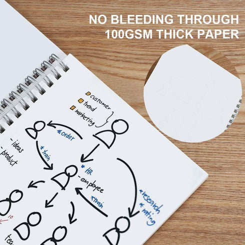 RETTACY Blank Journal Notebook 2-Pack - B5 Blank Spiral Notebook with 160 Pages per Pack, 100 GSM Premium Acid-Free
