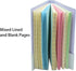 Yansanido 4 Pcs 3 Inch x 4 Inch Pocket Notebook with PU Leather Case, Softcover, Color Random, 96 Sheets