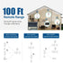 DEWENWILS Wireless Remote Control Outlet, 2 Independent Control Sockets, No Wiring, 15A/1875W, 100 FT Range