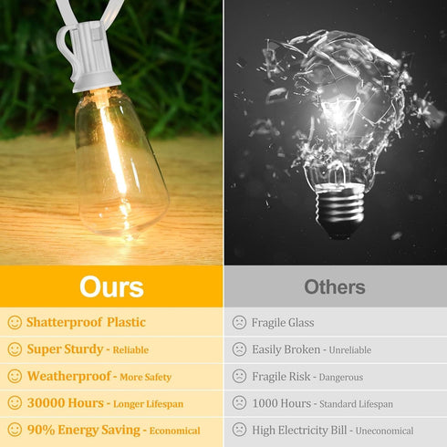 25 ST38 13 Bulbs, E12 Brightever Outdoor String Light FT, Patio Lights with Edison Waterproof Connectable Hanging