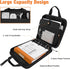 Zipper Binder, 3 Ring 2 Inch School Binder with 500 Sheet Capacity, Black, Handle & Shoulder Strap Included