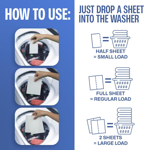 (200 Sudstainables Fabric Softener Sheets for Washer Laundry Softener Sheets for Washing Machines, Scented loads) |