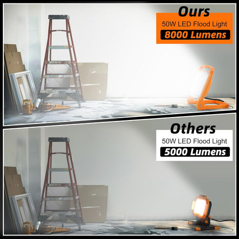 SETEN 2-Pack 50W 8,000LM (500W IP65 10ft 5000K Super Bright LED Work Light - Equivalent), Waterproof, Heavy Duty Cord