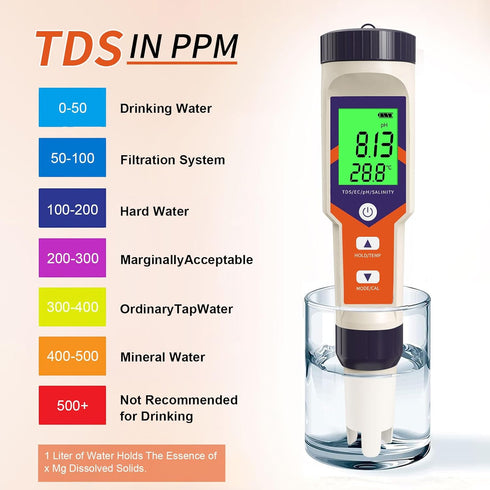 5 1 Digital PH Water Tester, in PH/TDS/EC/Salt/Temp Meter, a Practical Portable Meter for Pool, Aquarium, Drinking