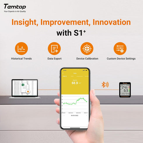 PM2.5, 60-Day Temtop Smart Air Quality Monitor with Indoor Thermometer & Thermo-Hygrometer AQI, Temperature