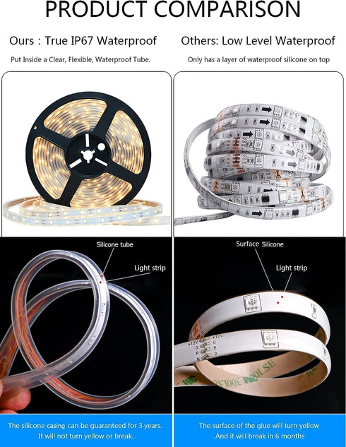 32.8ft/10M Swimming (10M, Solar LED Strip, Solar Powered,USB Cable for Rechargeable useString Lights for Festive