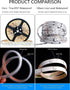 32.8ft/10M Swimming (10M, Solar LED Strip, Solar Powered,USB Cable for Rechargeable useString Lights for Festive