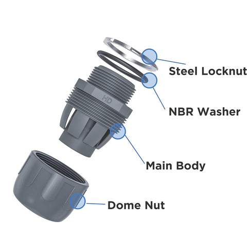 Conduit Connectors, 1/2 Inch Liquid Tight NPT Non-Metallic for PVC Electrical Flexible Conduit Fittings, 10-Pack
