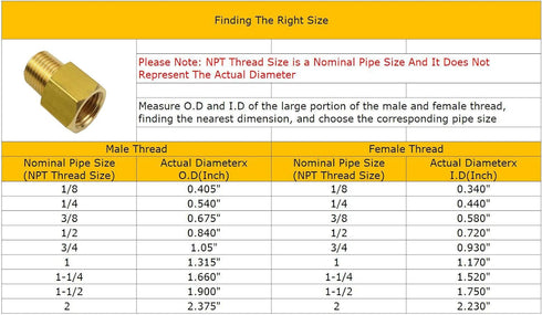 HongBoW 3pcs Brass Pipe Fitting Adapter - 1/8 NPT Male x 1/4 Female NPT Pipe Reducer