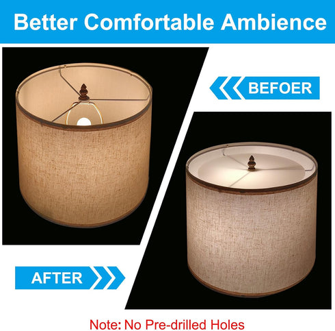 10.5" PATIKIL Lampshade Diffuser, Diameter Round Diffuser for Drum Lampshades Pendants Light, DIY Light Shield, Frosted