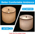 10.5" PATIKIL Lampshade Diffuser, Diameter Round Diffuser for Drum Lampshades Pendants Light, DIY Light Shield, Frosted