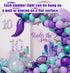 0 Mermaid Birthday Party Decoration LED Glowing Numbers Mermaid Number Light Up Number Light up Sign Digital Lights