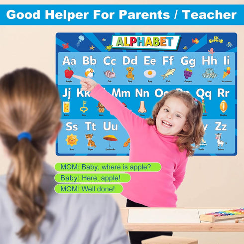 SK SUPKER 4Pack ABC Alphabet Chart + Numbers 1-100 + Shapes + Colors Poster Set, Toddler Educational Learning Posters