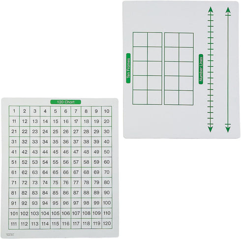 Dry Erase Math Skills Boards - 36 Pieces Educational Learning Activities for Kids