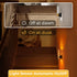 0-100 Dimmable 1 Pack L LOHAS LED Night Light, Flameless Candle Night Light Plug into Wall, LM Nightlight, Plug