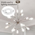 Xelsluthe 115mm (4.5") Light Fixture Mounting Bracket, Light-Mounting Bracket Light Crossbar Round Ceiling Plate