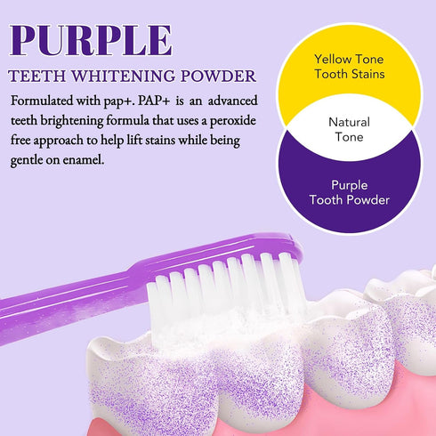 2Pack Teeth Whitening Powder, Purple Teeth Whitening Powder, Toothpaste Power, Keep Breath Fresh, Mint Flavor