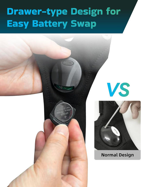 Wizstar LED Flashlight Gloves, Fathers Day Dad Birthday Gifts for Men Boyfriend Him Husband, Easter Basket Stuffer