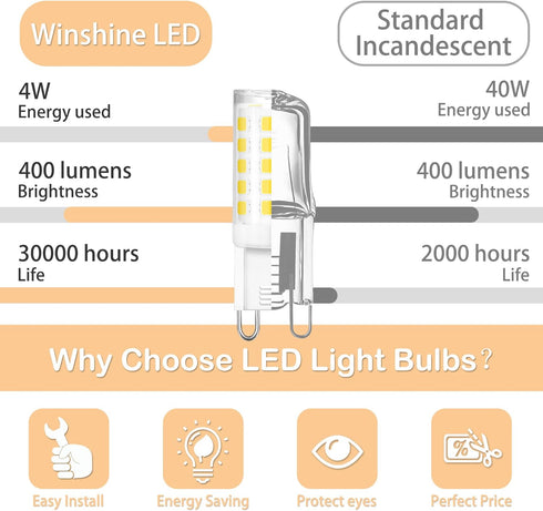 G9 Bulb, 4000K 4W 40W G9 G9 Bulb 360 400LM Non-dimmable 6 Pack winshine LED Natural White Bi Pin Base Halogen