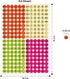 Garage Sale Price Sticker, 1 x A4 Sheets, 216 Count, 2/3 Inch Adhesive Stickers for Yard Sale, Flea Market, Clearance