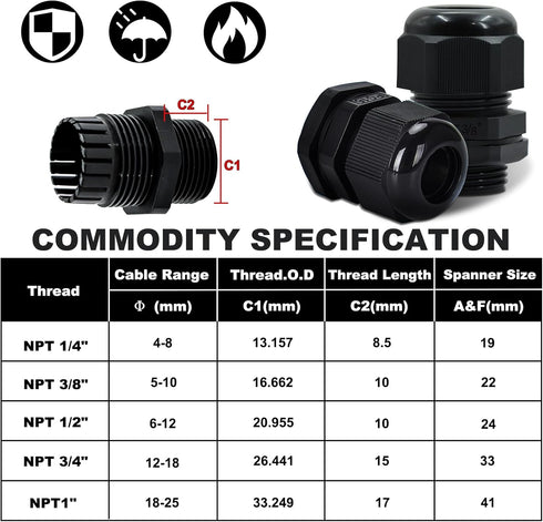 12 Pcs 3/4" Black NPT Cable Glands IP68 Waterproof Connectors for Electrical Box Nylon Cord Grip Strain Relief