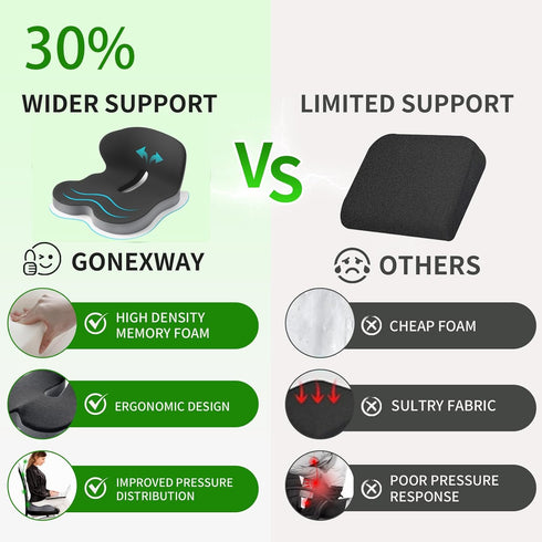 Nextexplore Ergonomic Seat Cushion for Office Chair & Car One-Piece Memory Foam Chair Pad with Lumbar Back Support