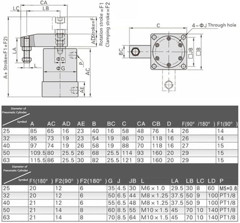 Hilitand Rotary Air Pneumatic Cylinder, 90 Degree Angle Compound Action Type Corner Press Rotation Swing Pneumatic Components 0.15-1.0MPa(ACK25-90R)