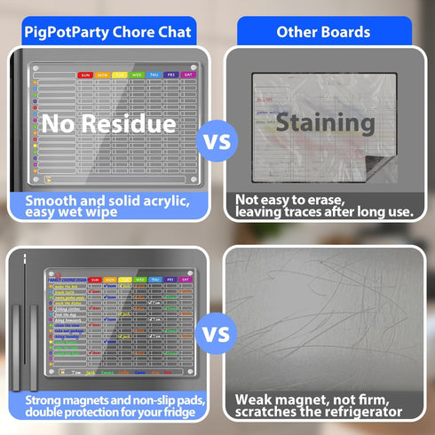 PigPotParty Magnetic Chore Chart for Kids, Family Chore Board 16"x 12" Acrylic for Teens Adults with 12 Markers