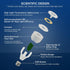 SANSI 350W Equivalent A19 LED Light Bulb, 5500 Lumens, Non-Dimmable, E26 3000K Warm White, 22.5 Years Lifetime