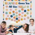 Reading Bulletin Board Classroom Decorations Set Reading Gives You All The Feels Boho Emotion Cutout