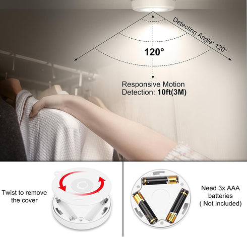 Mlambert 4 Pack Closet Motion Sensor LED Night Light, Cordless Battery-Powered Stick-on Magnet Lights, Safe Lighting