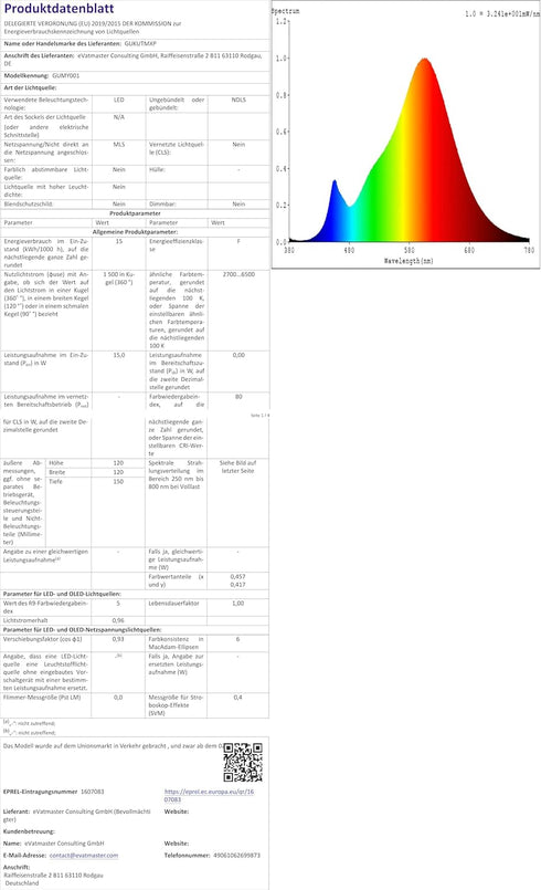 E26 Bulb 2.4GHz 12W 1000lm Soothing,100W Equivalent,Dimmable 1% 100% 3000-6500K,2 Bulb 1Remote RGBCW Smart Light LED