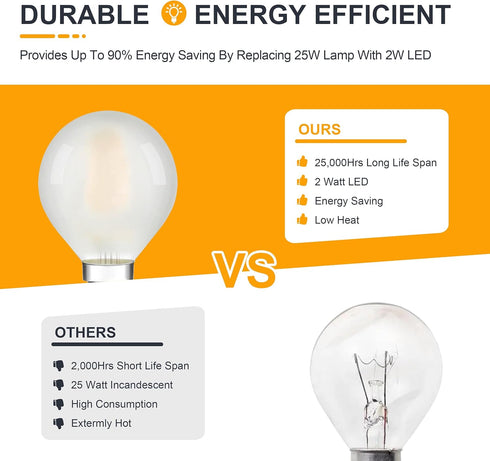 E12 Bulbs- 2700K Dimmable 25W G16.5/G50 Bulb- 2W 4 Pack Frosted LED Chandelier Light Candelabra Base Soft Warm White