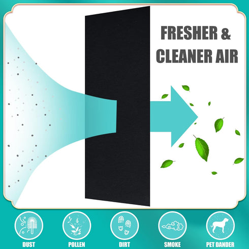 Vent Filters Activated Carbon Air Vent Filters for Home, Multi Use Charcoal Floor Vent Filters, 1 x 16 ft