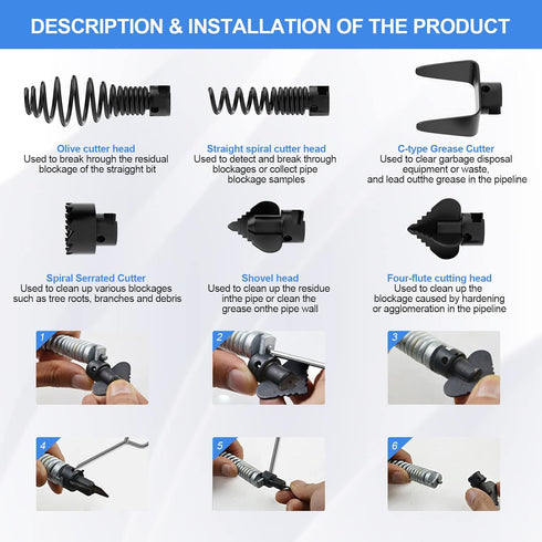 7PCS Drain Cleaner Combination Cutter Head Set, 16mm Manganese Steel for Drain Cleaning Machines